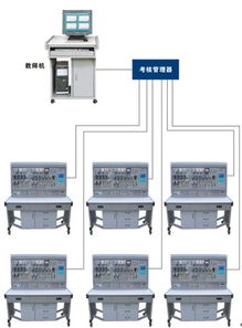 系列无线网络化智能型机床电气技能实训考核装置